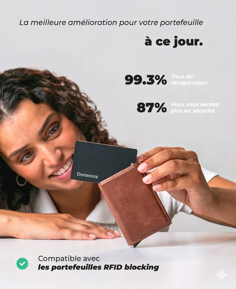 Smartcard