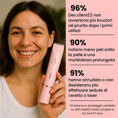 Rasoio Doravora® 2 in 1