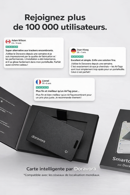 Smartcard
