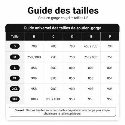 Soutien-gorge en gel