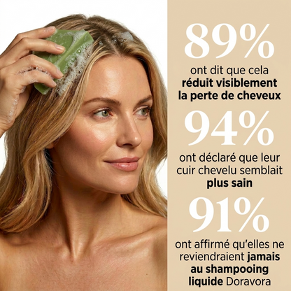 Savon coréen pour revitaliser le cuir chevelu