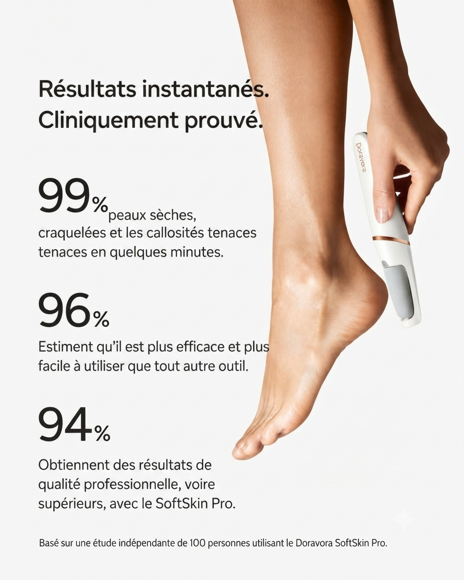 Doravora SoftSkin Pro